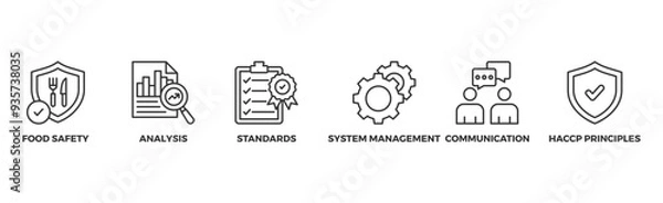 Fototapeta ISO 22000 banner web icon illustration concept for food safety standard with icon of analysis, standards, system management, communication, and haccp principles