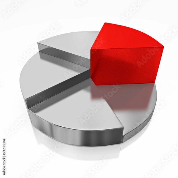 Obraz Red Silver Business Growth Pie Chart