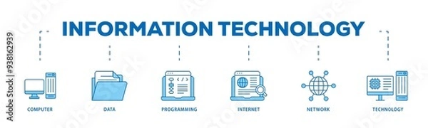 Fototapeta Information technology icon infographic illustration concept with icon of internet, technology, network, programming, data, computer icon png and easy to edit 