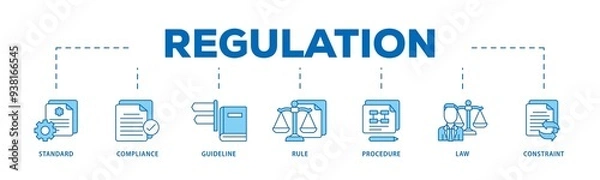 Obraz Regulation icon infographic illustration concept with icon of standard, compliance, guideline, rule, procedure, law and constraint icon png and easy to edit 
