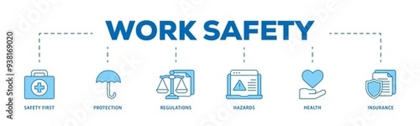 Fototapeta Work safety icon infographic illustration concept with icon of safety first, protection, regulations, hazards, health, and insurance  icon png and easy to edit 