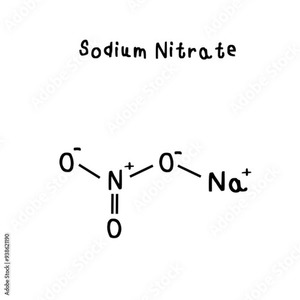 Fototapeta chemical structure of Sodium Nitrate illustration