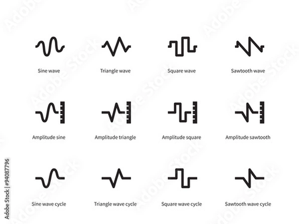 Obraz Voice waves icons on white background.