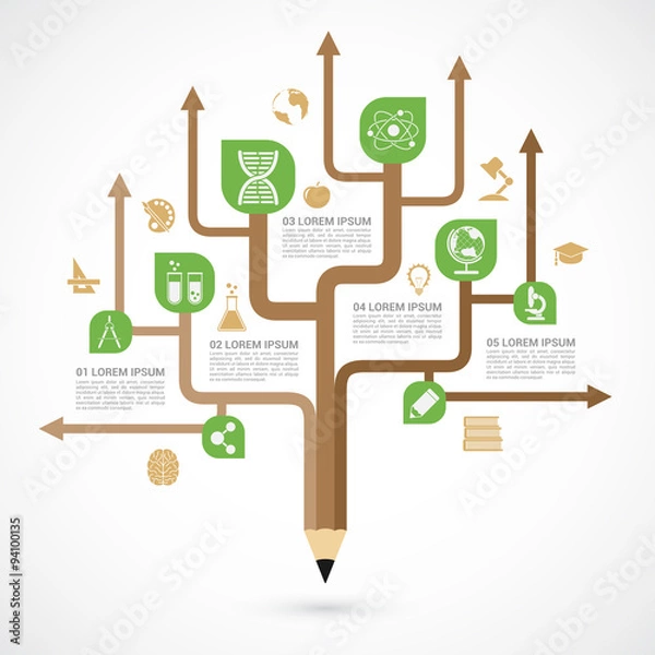 Obraz education infographic