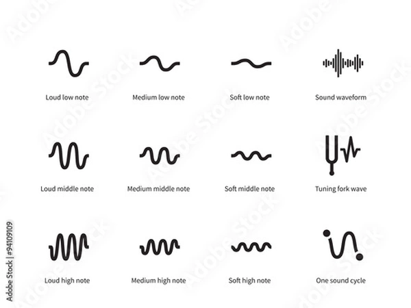 Obraz Sound waves set icons on white background.