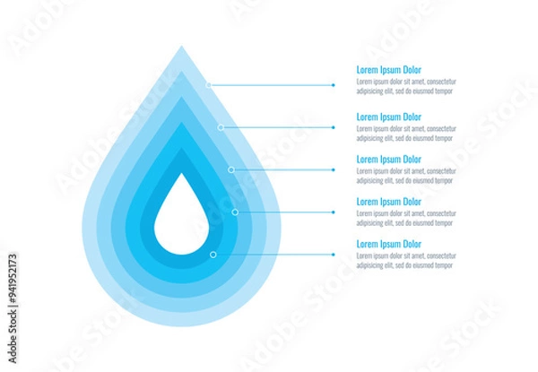 Fototapeta Infographic template for annual report, magazine. Infographic template for business, education, science world. six step briefing template. water drop information template