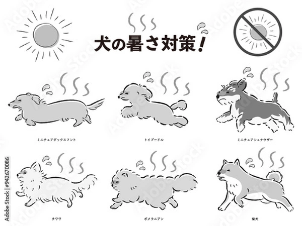 Fototapeta 犬の暑さ対策のイラストセット