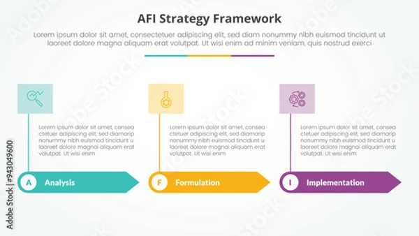 Obraz AFI framework strategy infographic concept for slide presentation with rectangle arrow and banner on header top with 3 point list with flat style