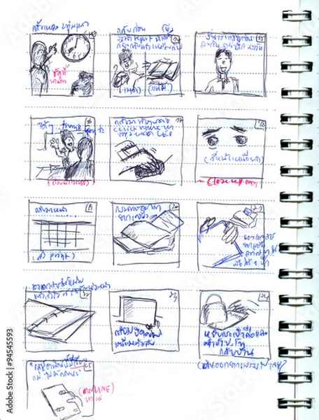 Fototapeta Simple storyboard / An example of simple story used for filmmaking and vdo production