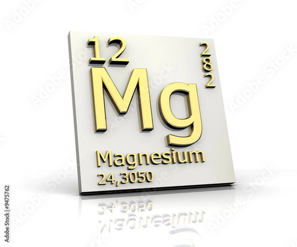Fototapeta Magnesium form Periodic Table of Elements