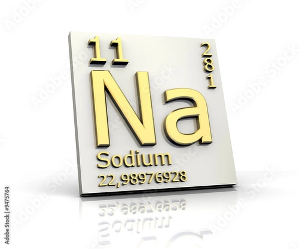 Fototapeta Sodium form Periodic Table of Elements
