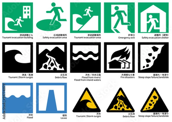 Obraz 非常口 津波 洪水 火災などの災害標識 防災アイコン ピクトグラムのイラスト