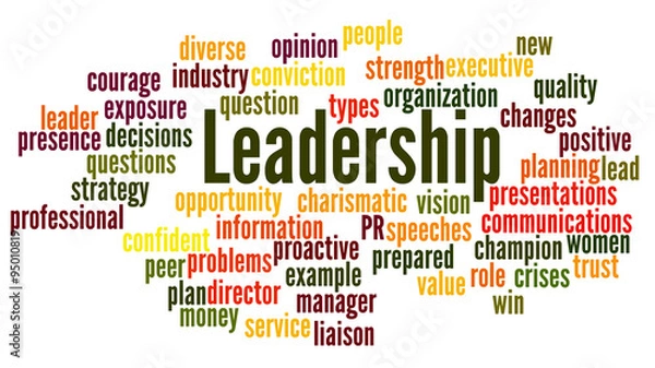 Obraz Leardership Word Cloud