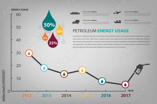 Fototapeta petroleum energy usage infographic