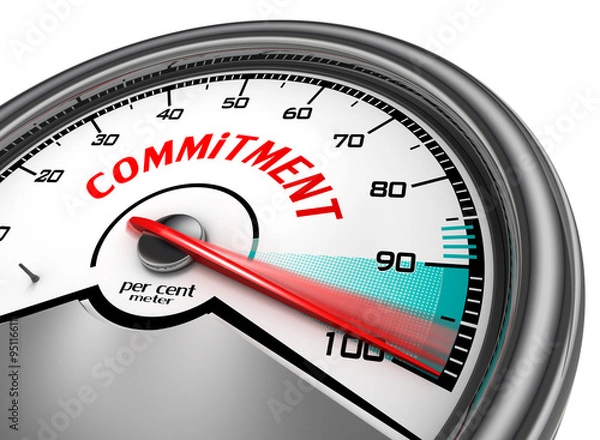 Obraz total commitment symbol concept with meter