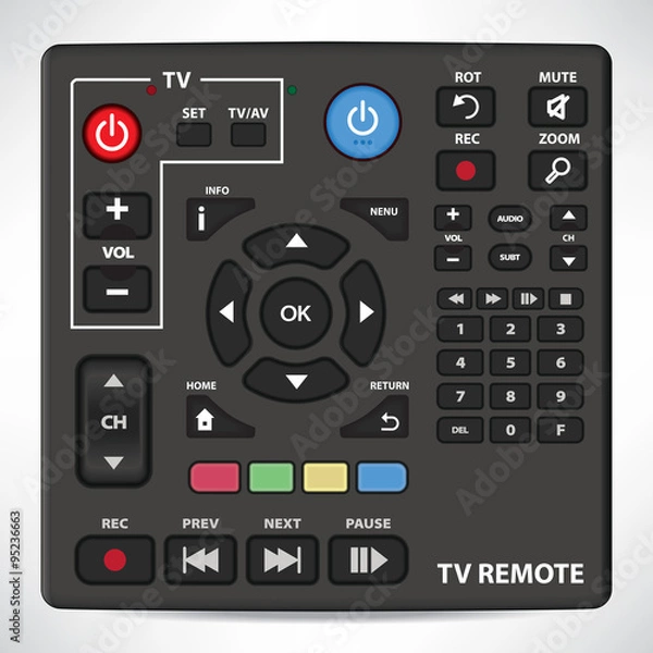 Obraz Set of elements for remote control of the TV and audio devices