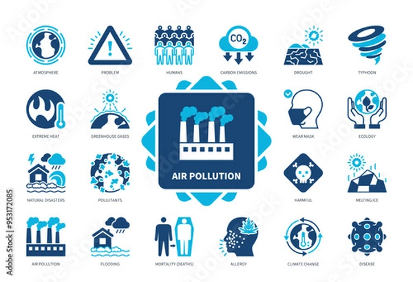 Obraz Air Pollution icon set. Atmosphere, Typhoon, Allergy, Harmful, Pollutants, Greenhouse Gases, Extreme Heat, Disease. Duotone color solid icons