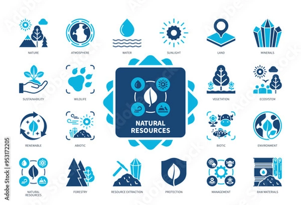 Obraz Natural Resources icon set. Abiotic, Minerals, Biotic, Resource Extraction, Vegetation, Nature, Raw Materials, Wildlife. Duotone color solid icons