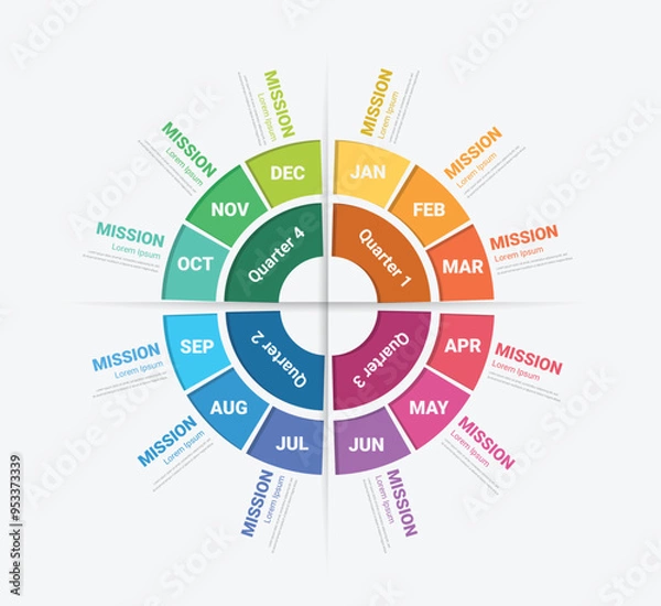 Fototapeta Year planner calendar, 12 months, 4 quarter, Timeline infographics design vector and Presentation business can be used for Business concept with 12 options, steps or processes.