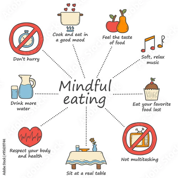 Fototapeta Objects on mindful eating rules theme