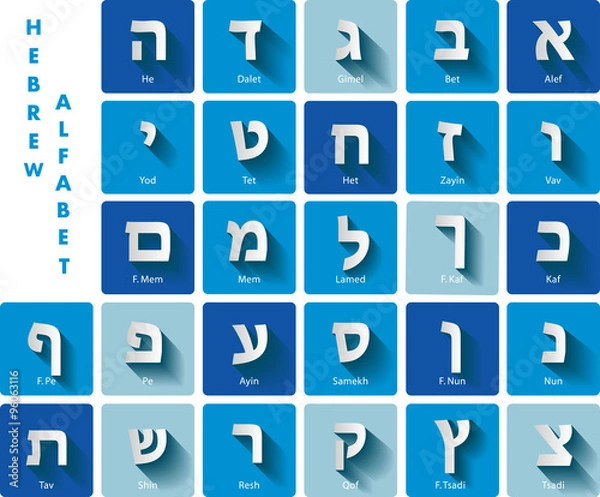 Fototapeta Hebrew alphabet - jewish letters on round corners square buttons