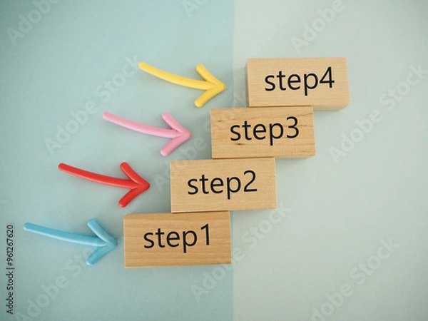 Obraz ステップ1からステップ4まで　4段階