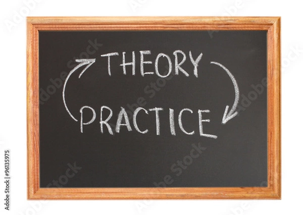 Obraz theory-practice