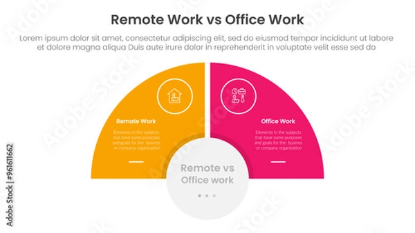 Obraz remote work vs office work comparison concept for infographic template banner with half circle slice balance opposite with two point list information