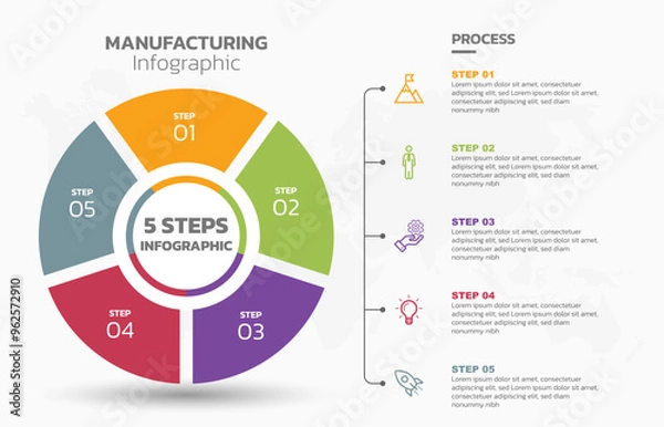 Fototapeta Visual data presentation. Cycle diagram with 5 options. Pie Chart Circle infographic template with 5 steps, options, parts, segments. Business concept. Editable pie chart with sectors. Single layer.