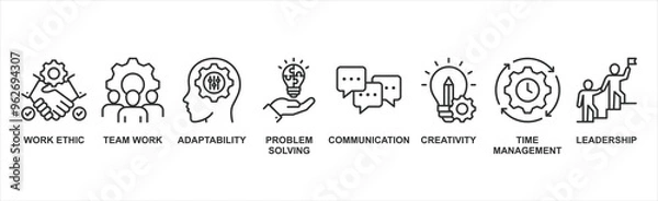 Obraz Soft skills banner web icon vector illustration concept with icon of work ethic, team work, adaptability, problem solving, communication, creativity, time management, leadership