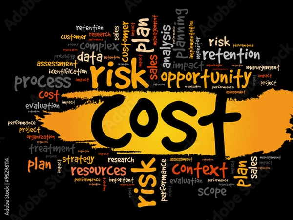Fototapeta Cost word cloud, business concept background