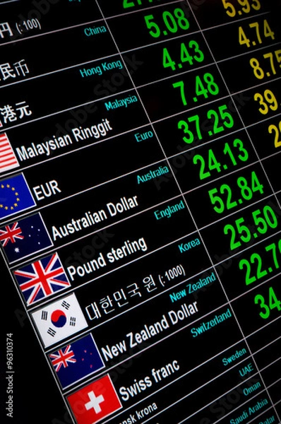Fototapeta currency exchange rate on digital LED display board