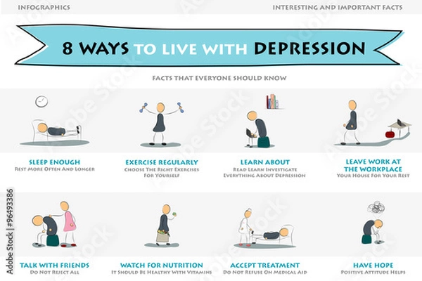 Obraz Eight ways to live with depression