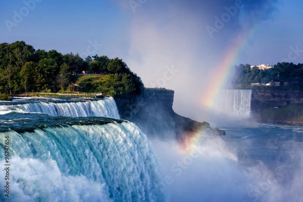 Obraz Niagara Falls from USA Landscape View