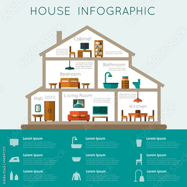Obraz House infographic. 