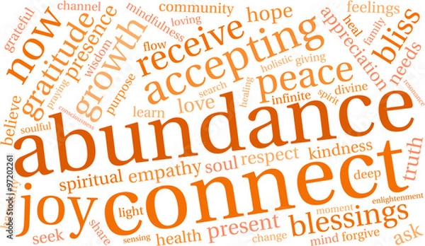 Obraz Abundance Word Cloud