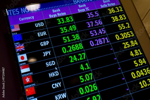Fototapeta currency exchange rate on digital LED display board