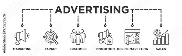 Fototapeta Advertising banner web icon vector illustration concept with icon of marketing, target, customer, promotion, online marketing, and sales