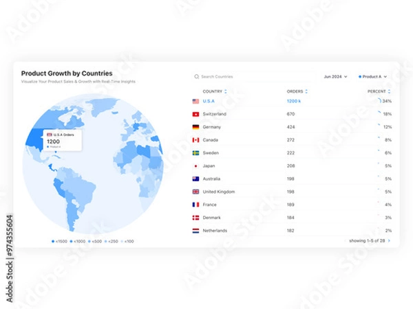 Obraz World Map Infographic UI Template Design