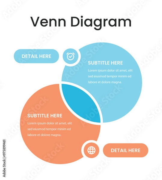 Fototapeta Flat and Editable Venn Diagram