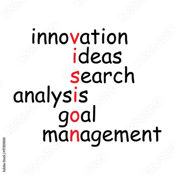 Fototapeta vision concept