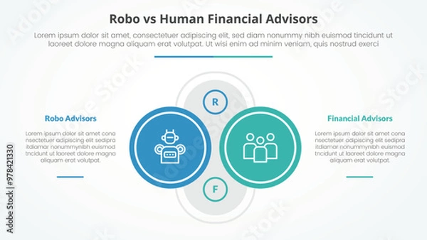 Fototapeta robo vs human advisors comparison opposite infographic concept for slide presentation with big outline circle on center with description on left and right with flat style