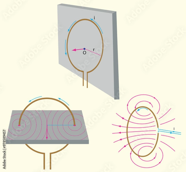 Obraz Physics Lesson (Magnetic effect of current - Alternating current, Electronics)