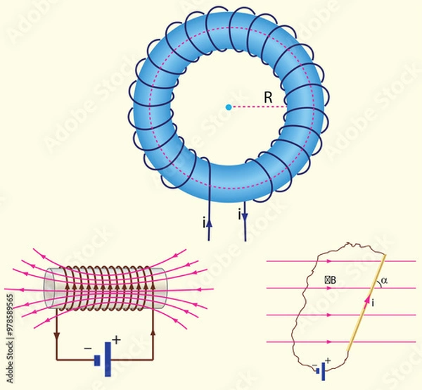 Obraz Physics Lesson (Magnetic effect of current - Alternating current, Electronics)