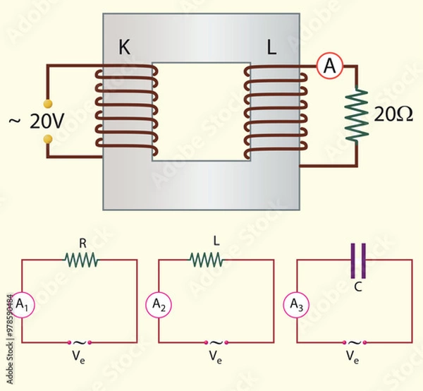 Obraz Physics Lesson (Magnetic effect of current - Alternating current, Electronics)