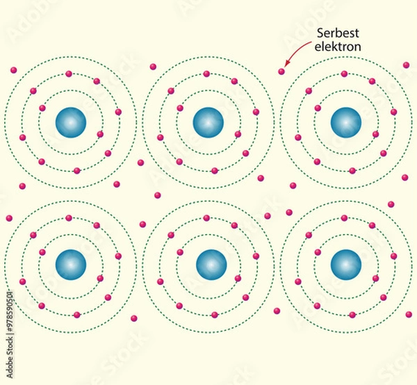 Obraz Physics Lesson (Magnetic effect of current - Alternating current, Electronics)
