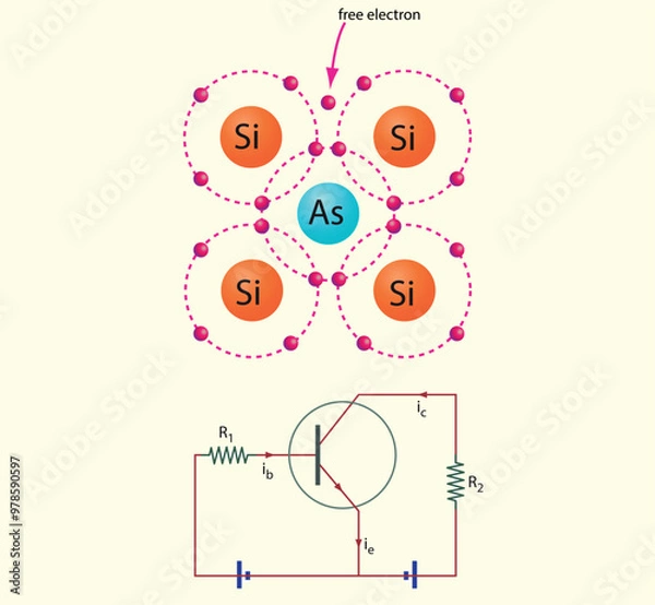 Obraz Physics Lesson (Magnetic effect of current - Alternating current, Electronics)