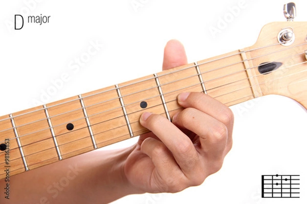 Fototapeta D major guitar chord tutorial