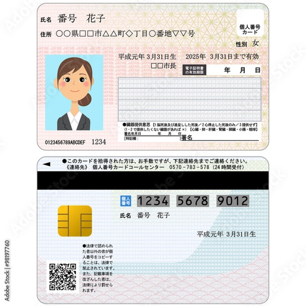 Obraz 個人番号カード　女性