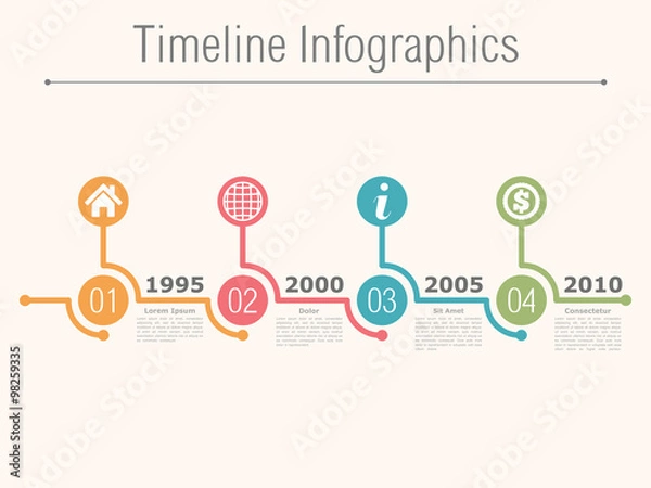 Fototapeta Timeline Infographics